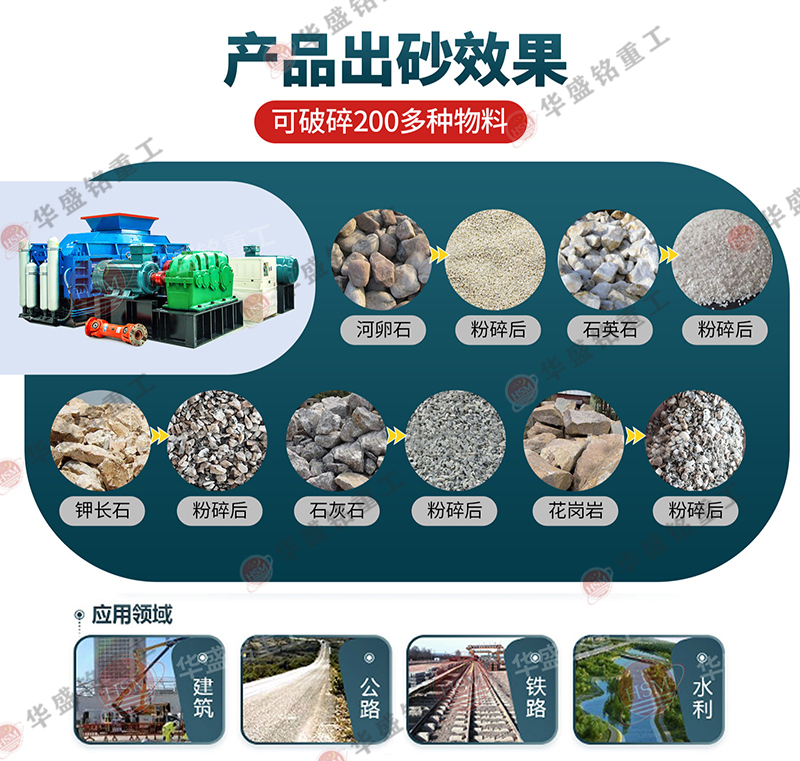 砂石料廠制沙機(jī) 砂石料廠制沙機(jī)