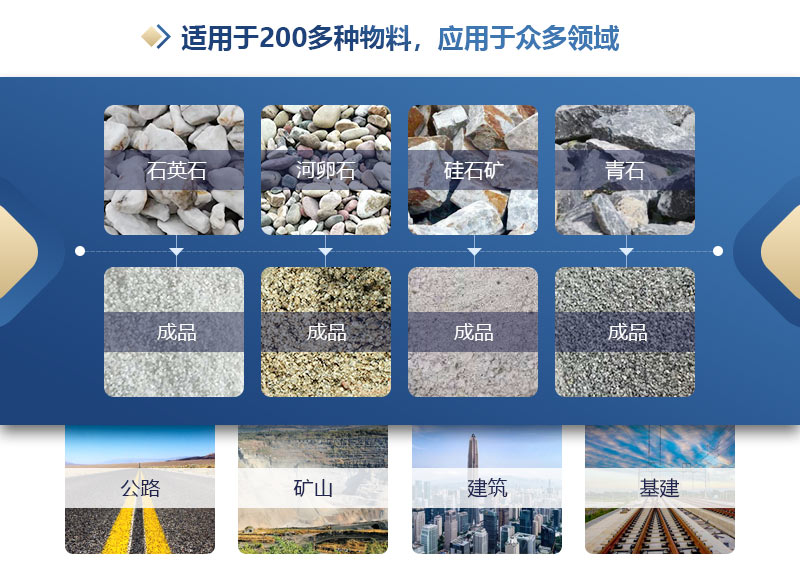 小型對(duì)輥破碎機(jī) 大型對(duì)輥制砂機(jī) 全液壓對(duì)輥破碎機(jī)廠家 小型對(duì)輥破碎機(jī) 大型對(duì)輥制砂機(jī) 全液壓對(duì)輥破碎機(jī)廠家